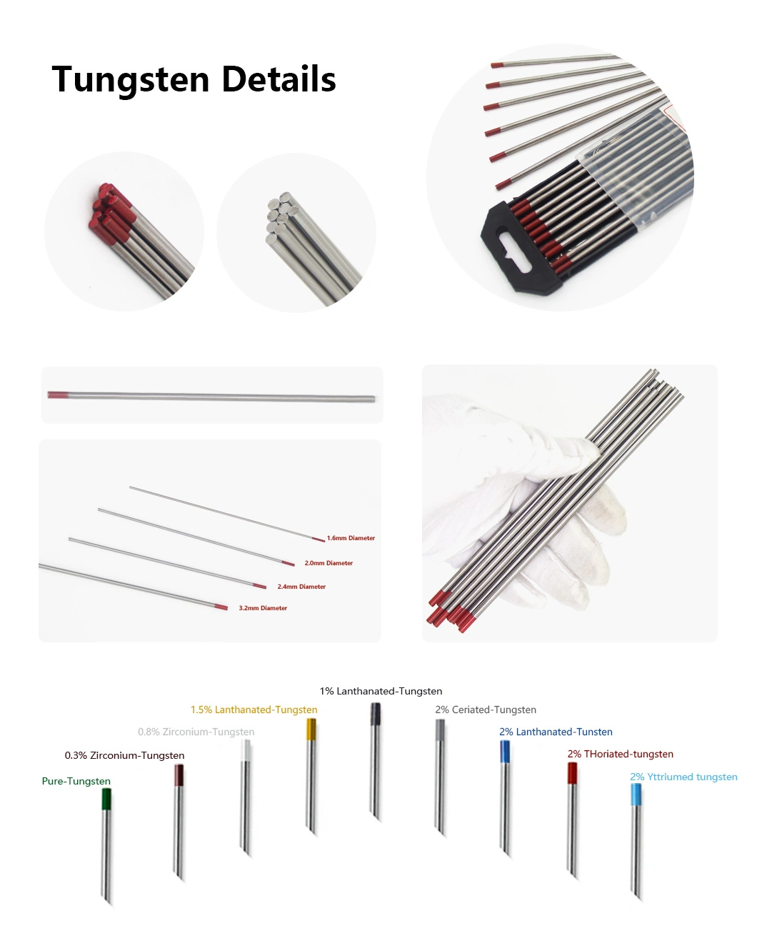 Wy20 Yttrium Tungsten 2.4*150mm Tungsten Welding Electrodes